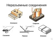 Особенности использования механических соединителей