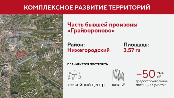 Жилые дома и спорткомплекс построят на месте промзоны на юго-востоке Москвы