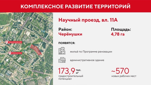 Почти 174 кв.м недвижимости построят в Черемушках