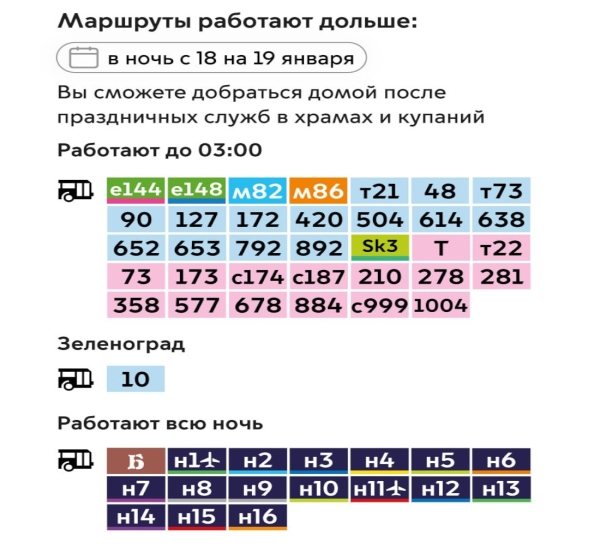 Крещенские купания в Москве в 2025 году: где найти и как добраться?